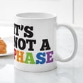 thumbnail image 3 of CafePress - It's Not A Phase Mug - 11 oz Ceramic Mug - Novelty Coffee Tea Cup, 3 of 4