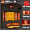 thumbnail image 5 of MEISSALIVVE Full Spectrum Infrared Sauna，4 Person Home Sauna， Red Cedar Luxury Indoor Spa Sauna with Resonance Speaker, Panoramic Tempered Glass Door, 5 of 11