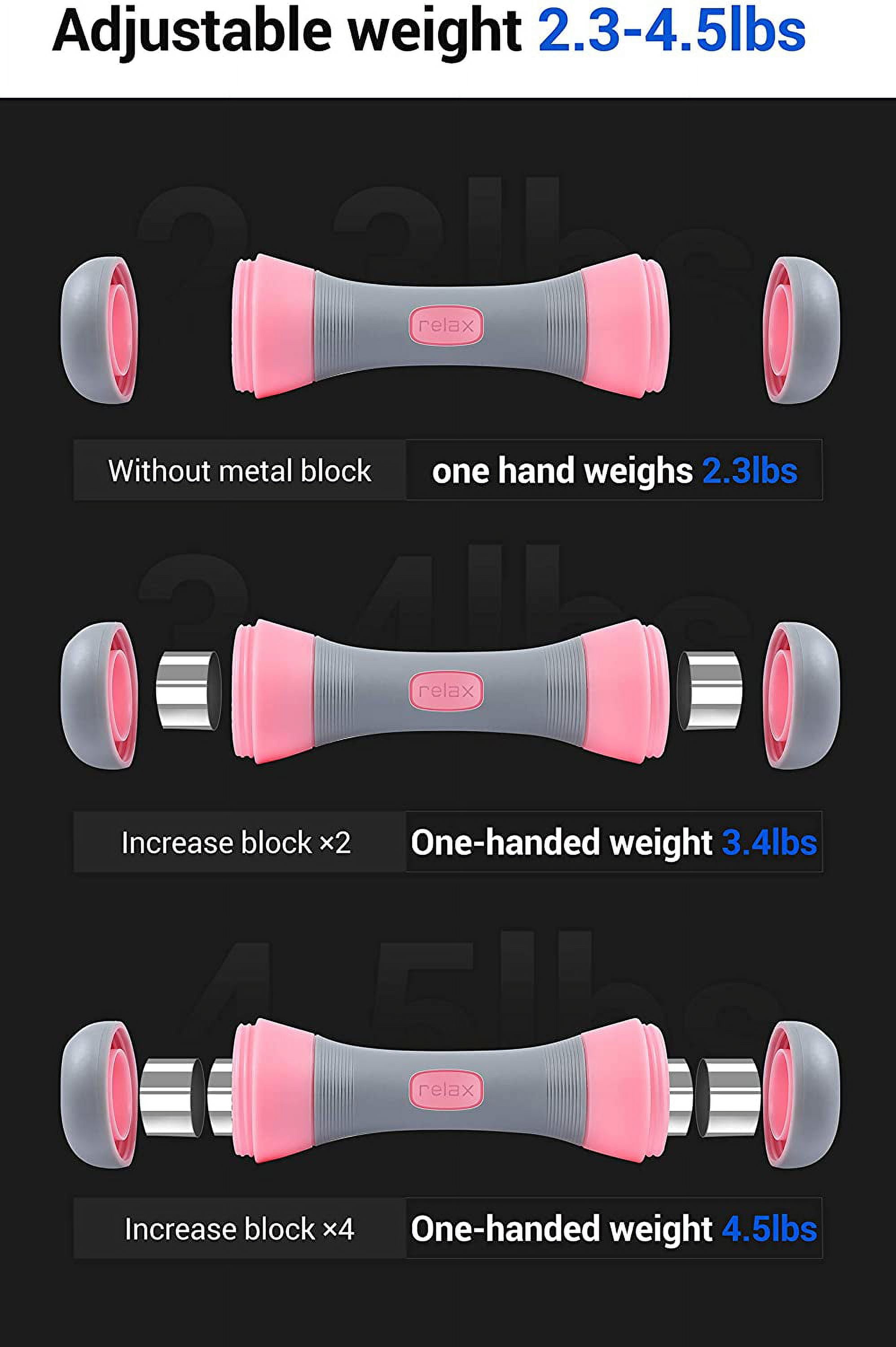 NiceC Adjustable Dumbbell Weight, 5-in-1 Options, with Non-Slip Neoprene Handle,Blue, 4.5 lb, Pair