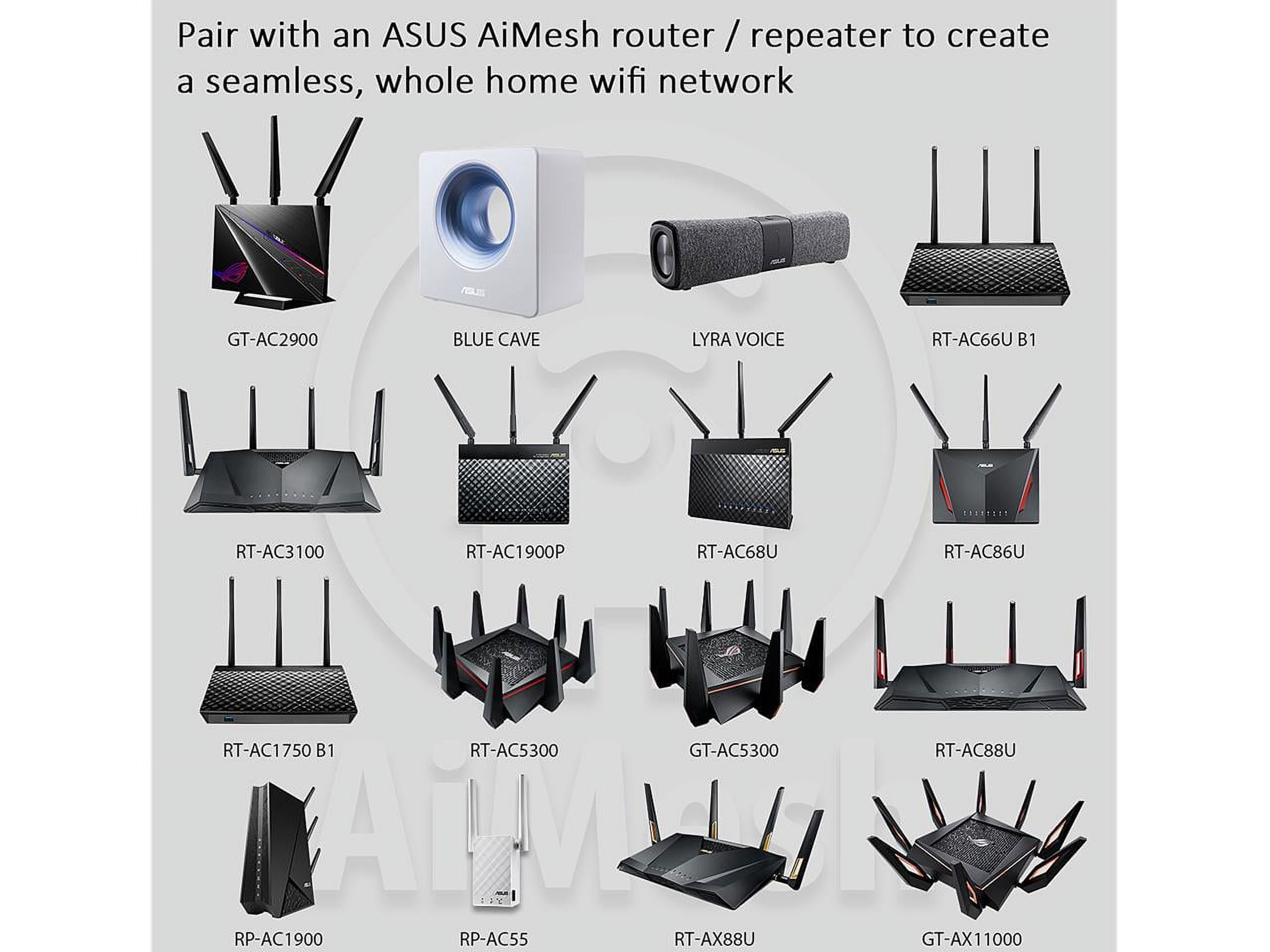 ASUS AC2900 Dual-band Gaming Router, game acceleration, Mesh Wi-Fi support, Lifetime Free Internet Security, DFS, Gamer Private Network, Port Forwarding, Streaming & Gaming (RT-AC86U) - image 5 of 7