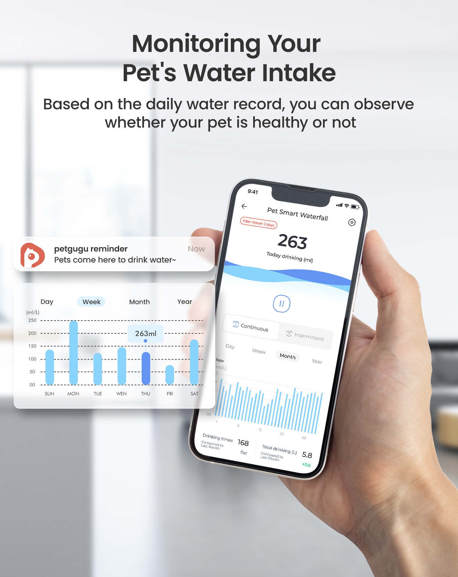 Petgugu Smart Pet Fountain with App Monitoring, 2L/68oz Automatic Water Dispenser, Wireless Pump, 8 Layers Filtration, Wi-Fi Control, Ultra-Quiet Water Fountain for Cat Dog (PF1)