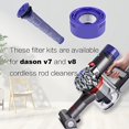 thumbnail image 3 of Para aspiradora DYSON, Dyson dc58 dc59 V6 V7 V8 V10, accesorio de elemento filtrante, 3 of 5