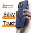thumbnail image 6 of Entronix Magnetic Hybrid Phone Case Designed For iPhone XR Shockproof Heavy Duty Dual-Layered Cover, Navy, 6 of 6