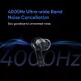 thumbnail image 2 of Earbuds realme Buds Air 5 Truly Wireless In-Ear w/ ANC Blue, 2 of 3