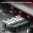 thumbnail image 4 of Mini adaptador PCIe PCI Tarjeta Dual TF a PCI-E con soporte para toda la, 4 of 9