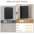 thumbnail image 6 of Hommpa Black Dresser for Bedroom, 6 Drawers Dresser for Closet, Chests of Drawers for Women, Wooden Modern Storage Cabinet for Living Room, Hallway Entryway, Home, Office 27.6"L X 15.7"W X 48"H, 6 of 12
