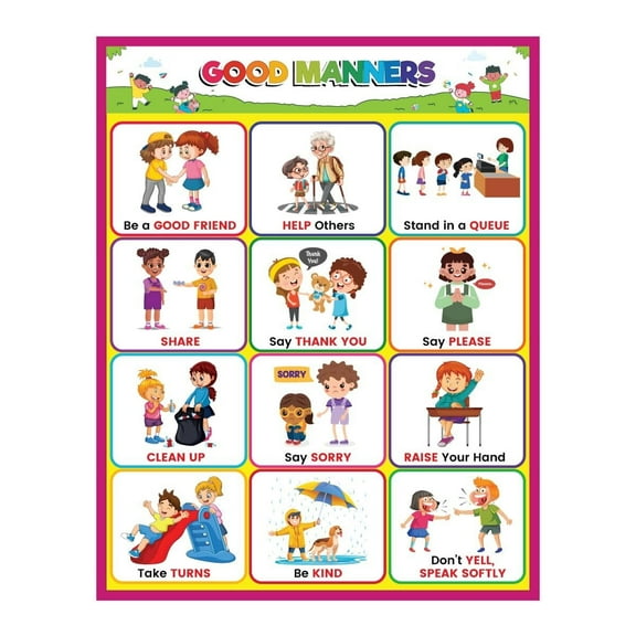 Good Manners Educational Poster for Classroom poster  Wall Charts for Toddlers Learning Posters for Preschoolers Kindergarten Classroom