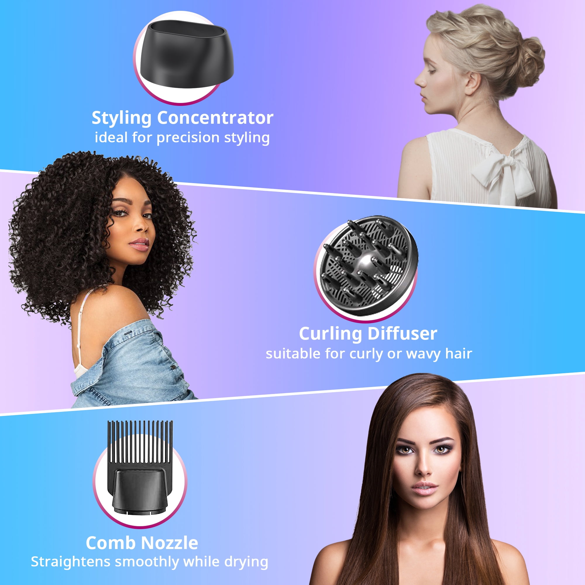 VIIWII Professional 2000W Ionic Hair Dryer , Fast Drying, Low Noise & Frizz Control, Foldable Lightweight Blow Dryer with Concentrator & Diffuser for Travel, Salon Home