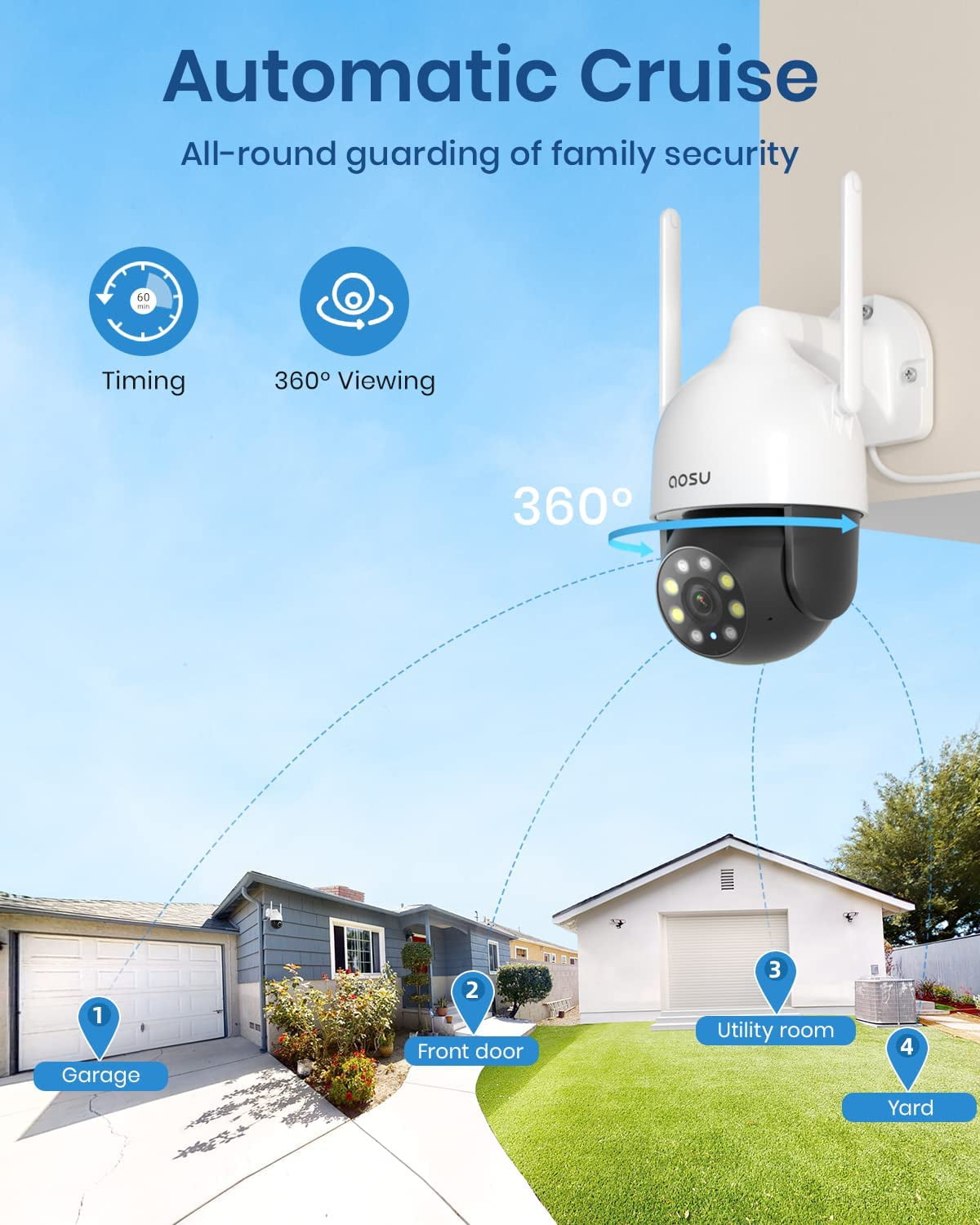 AOSU 2K WiFi Security Camera, Outdoor Waterproof, Color AOSU 2K WiFi Security Camera, Outdoor Waterproof, Color