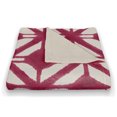 thumbnail image 3 of Creative Products Aztec 50x60 Coral Fleece Blanket, 3 of 3