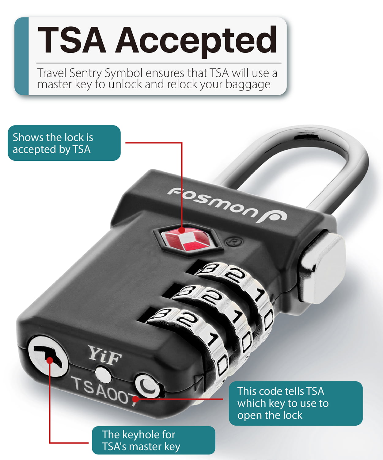 TSA Lock Keys, Luggage Locks & How to Reset Them