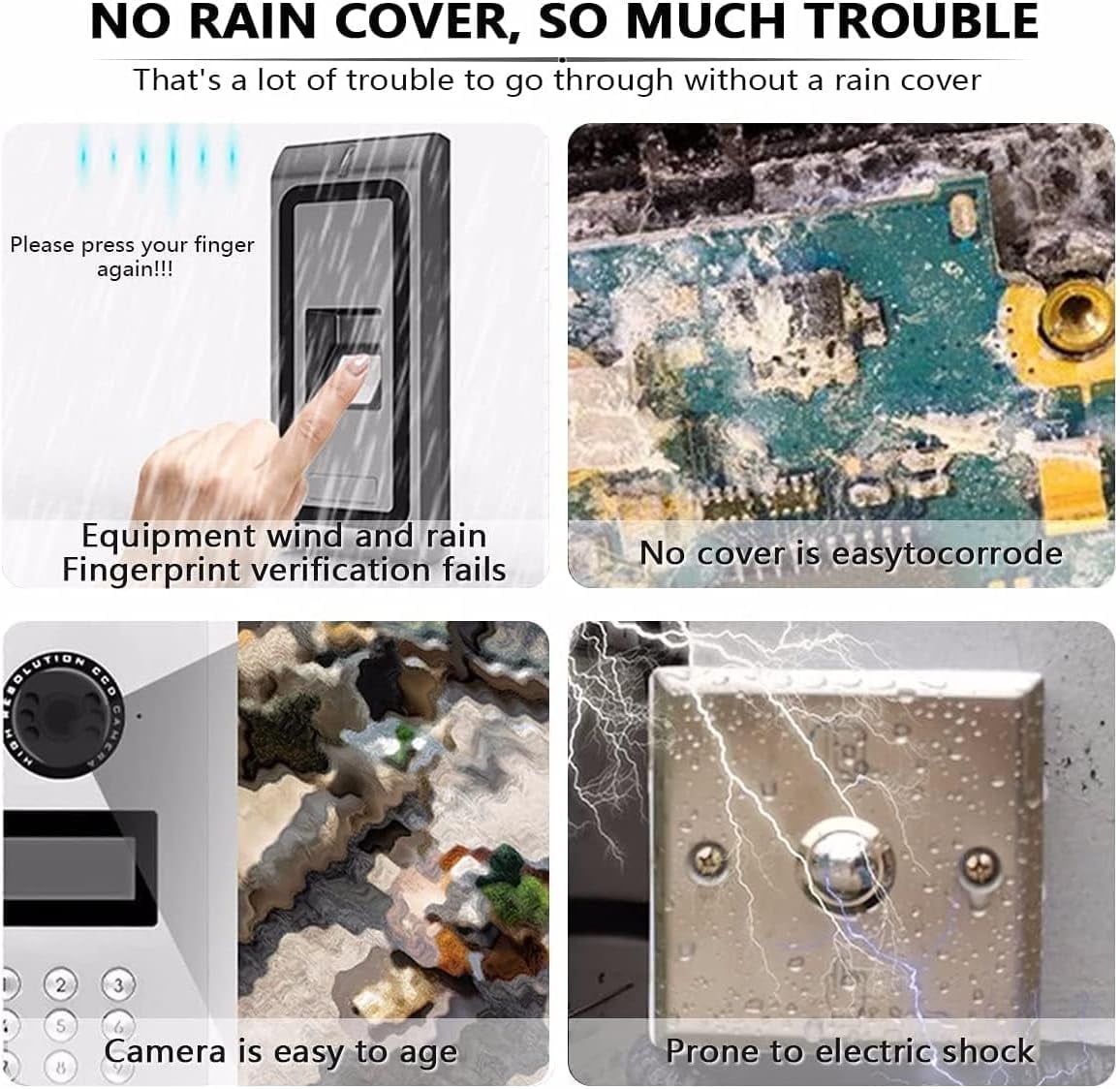 ABPETE doorbell cover,Waterproof Video Doorbell Cover, Anti-Glare Doorbell Rain Cover Durable Camera Doorbell Cover for Video Doorbell, Fingerprint Lock, Camera Doorbell