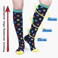 thumbnail image 3 of 7 Pairs Compression Socks Stockings  15-20mmHg Flight Socks  Best for Athletic  Running  Flight  Travel  Nurses Edema, 3 of 11