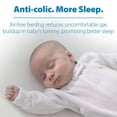 thumbnail image 5 of 8oz Baby Bottles 6-Pack with Anti-Colic Design, BPA-Free, Silicone Nipples, Slow Flow for Newborn Feeding, Easy-Clean, 5 of 10