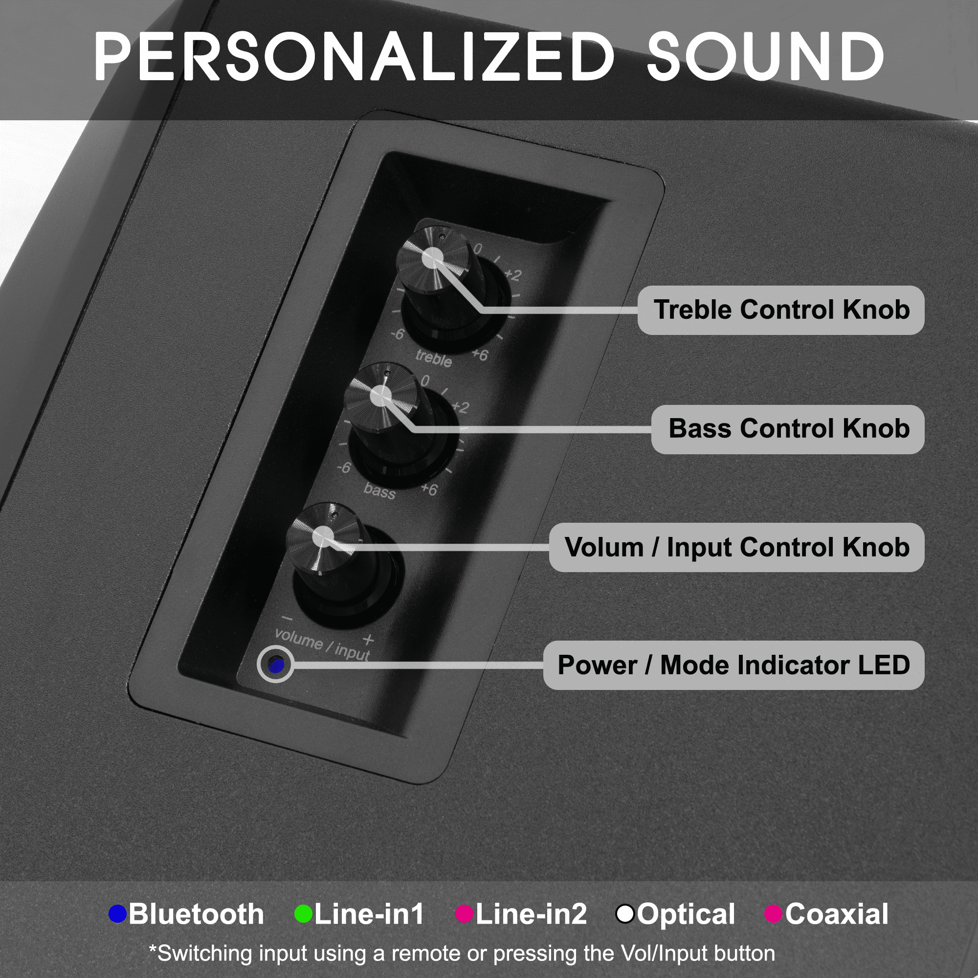Prosonic BT30 Active Powered Wireless Bluetooth Bookshelf Speakers for for Home, Studio, Turntable, Etc. 80 Watt (Black)