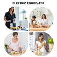 thumbnail image 3 of HONITANO 1Pack Electric Milk Frother Transparent Plastic Kitchen Tool for Cooking, 3 of 8