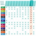 thumbnail image 3 of Mintegrity [2pk] - 12-Panel Dip Card Instant Urine Drug Test - (AMP/BAR/BUP/BZO/COC/mAMP/MDMA/MOP/MTD/OXY/PCP/THC) #MT-WDOA-6125, 3 of 9