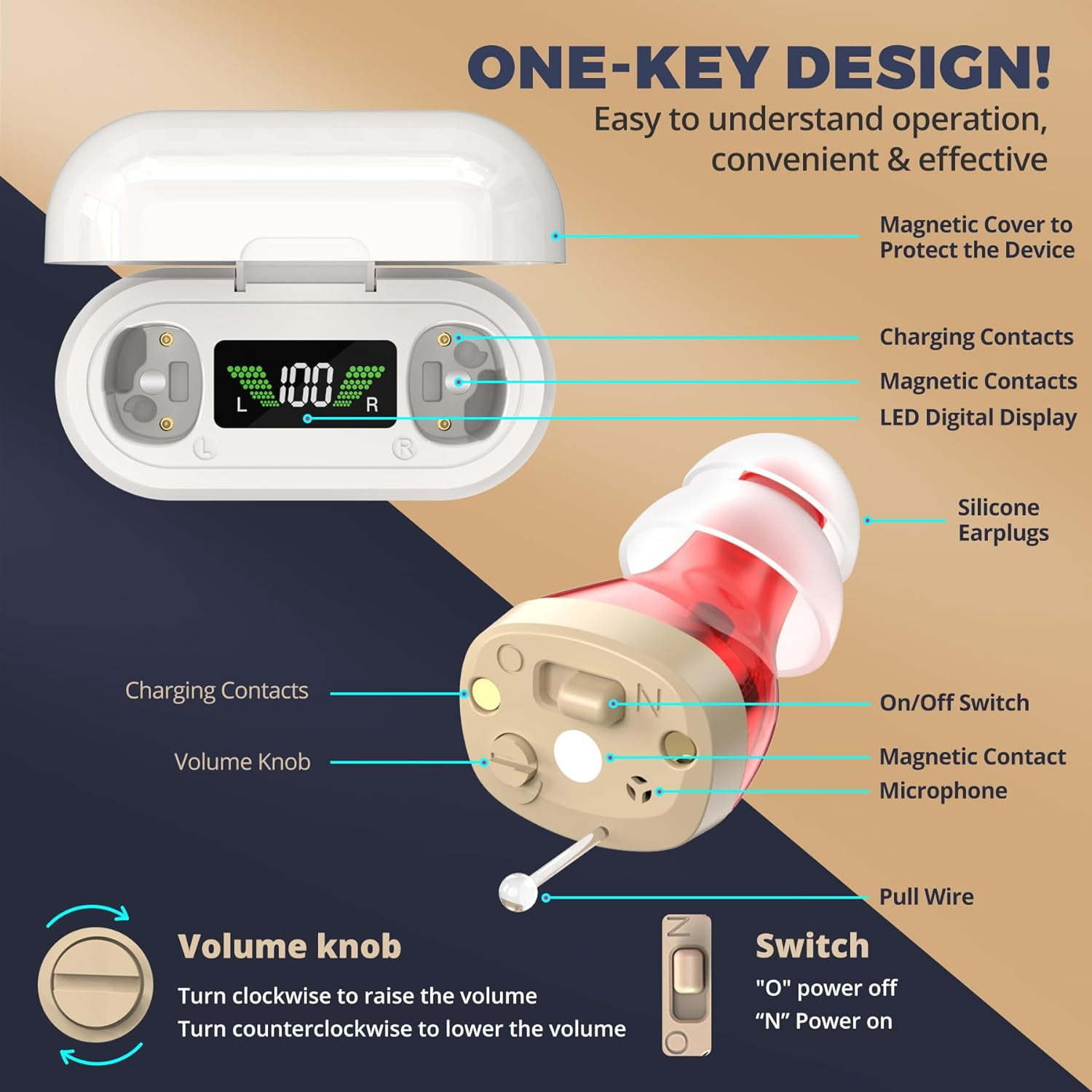 Rechargeable Hearing Aids for Seniors - Digital Personal Sound Amplifier Pair (CIC) in-Ear PSAP w/Superior Sounds Quality, Intelligent Noise Reduction, Power Display & Longest Lasting Battery Life