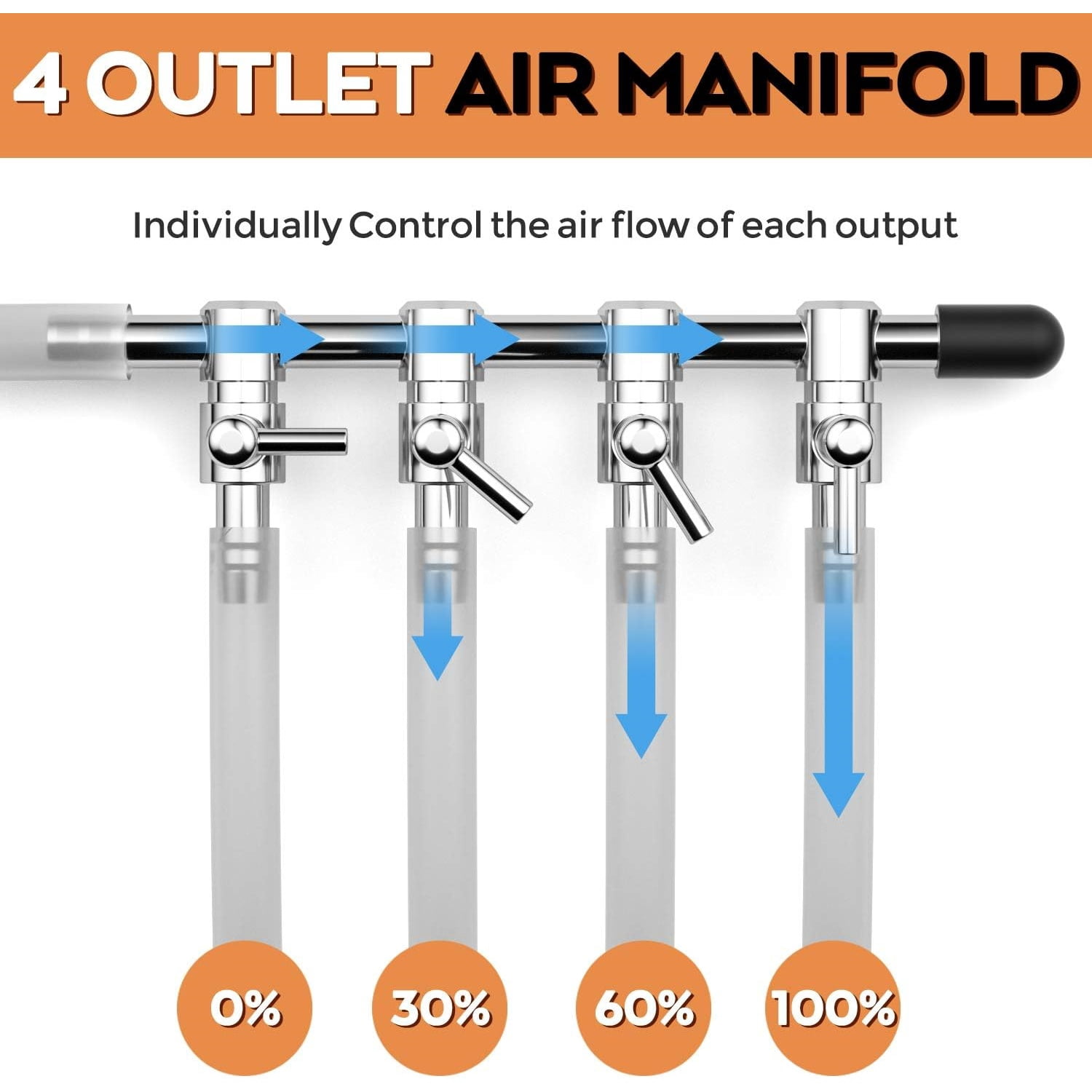 7W Ultra Silent Aquarium Air Pump - 245 Gallon/Hr, 4 Adjustable Outlets - Commercial & Hydroponics Oxygen Bubbler for Fish Tank & Pond