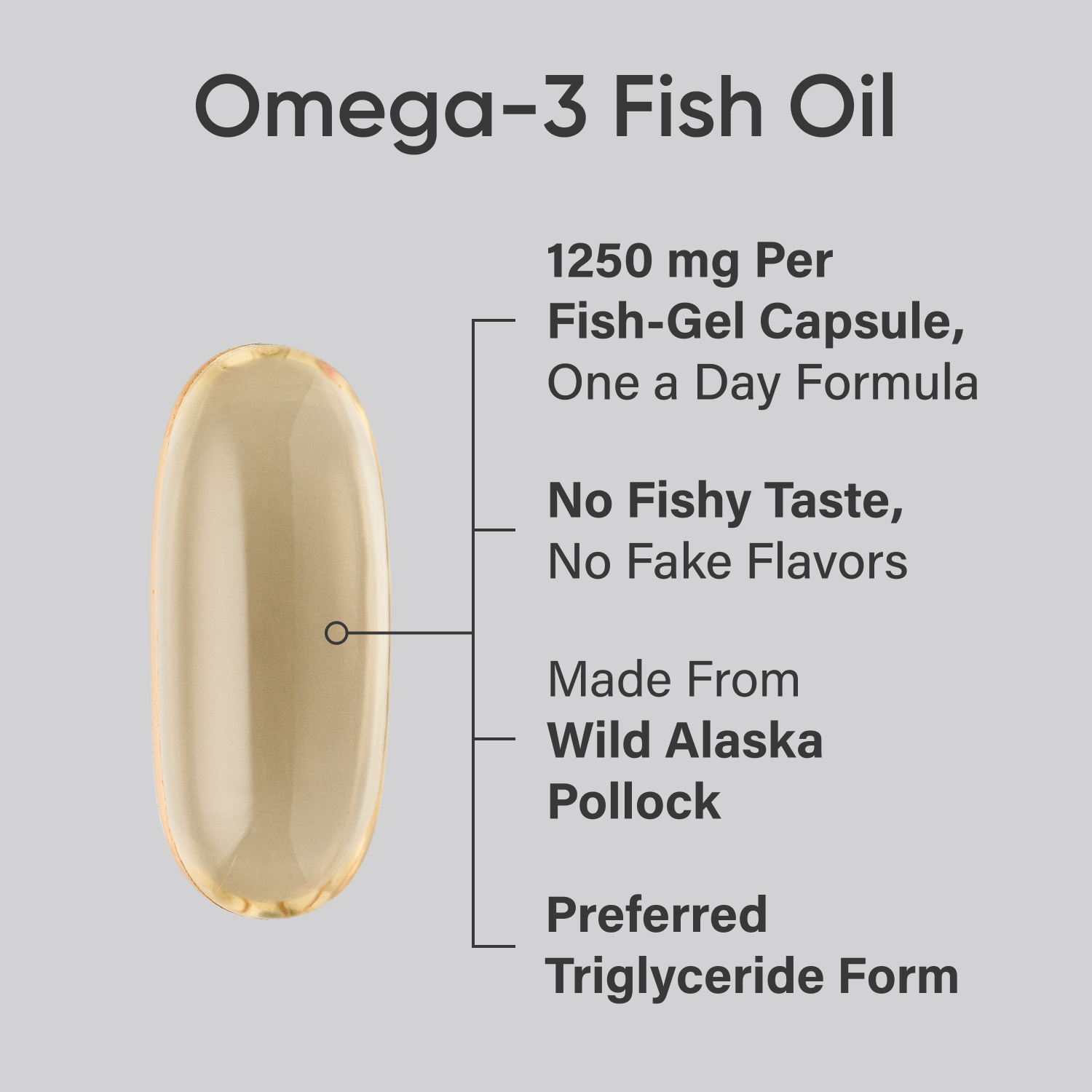 Sports Research Omega 3 Fish Oil, Triple Strength 1250mg, 60 Softgels photo 7
