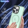 thumbnail image 3 of Funda TEKKU Matte Style para iPhone 15 PRO MAX Trans Verde compatible con MagSafe, 3 of 8