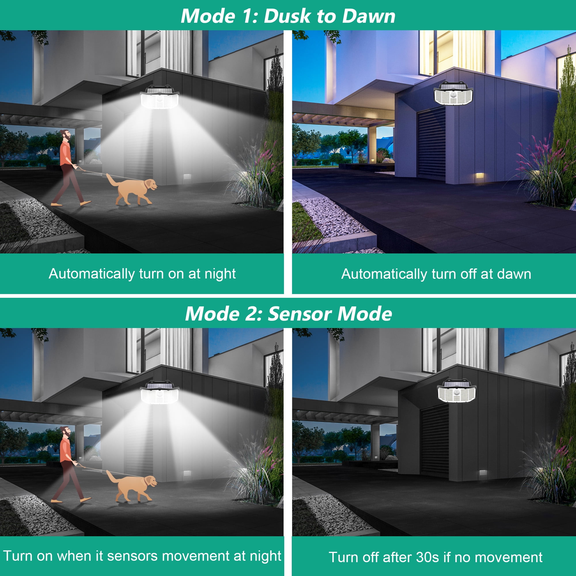 SZRSTH Solar Outdoor Lights - 2Pack 252 LED Motion Sensor Lights Solar Powered Security Flood Lights, IP65 Waterproof Wall Light for Backyard Yard Patio