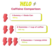 HELO Energy Gummies, Sour Watermelon 2 (10CTs) - 50mg of Caffeine per Gummy, Alpha GPC, Lions Mane, Ashwagandha, Cordyceps, Electrolytes, Vitamin B12