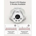 thumbnail image 3 of Wearable Breast Pump, Lcd Hands-free Pump, Low Noise & Painless Electric Breastfeeding Pump, 24mm Flange, 3 of 5