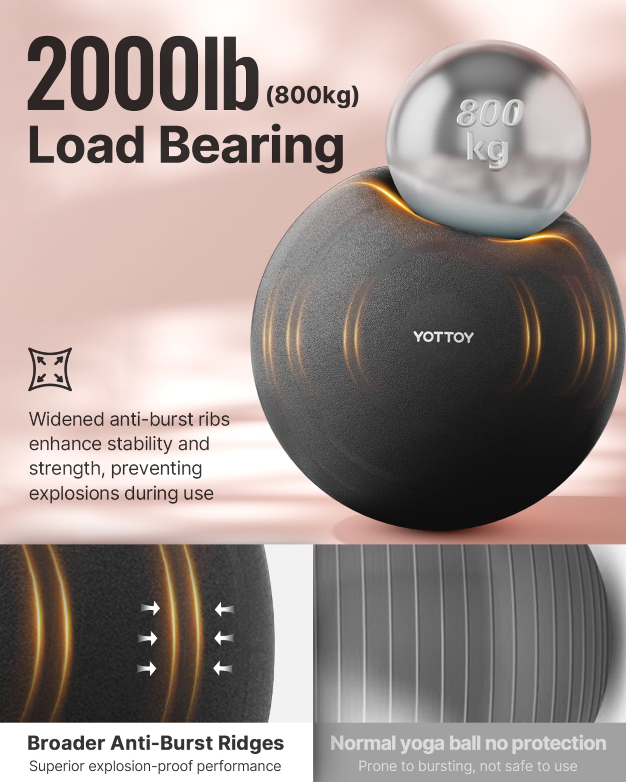 YOTTOY Anti-Burst Exercise Ball, 65 cm — Black, Extra Thick for Yoga & Physical Therapy