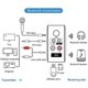thumbnail image 5 of OMS-H6 Bluetooth 5.3 Receiver And Transmitter EU Plug, 5 of 5