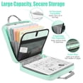 thumbnail image 4 of MoKo Zipper Binder with Strap Handle, 2 inch 3 Ring 500 Sheet Capacity Multi-Pockets Binder Organizer, School Office Supplies, Mint Green, 4 of 9