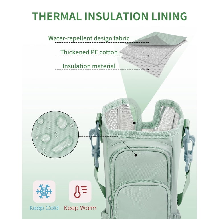 Narwey Insulated Water Bottle Carrier Bag, 40oz Green photo 3