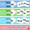 thumbnail image 3 of Cuadro de bolsillo, juegos de fonética, tarjetas de vocabulario visual, tablero de combinación de aprendizaje de lectura y ortografía educativa, 3 of 5