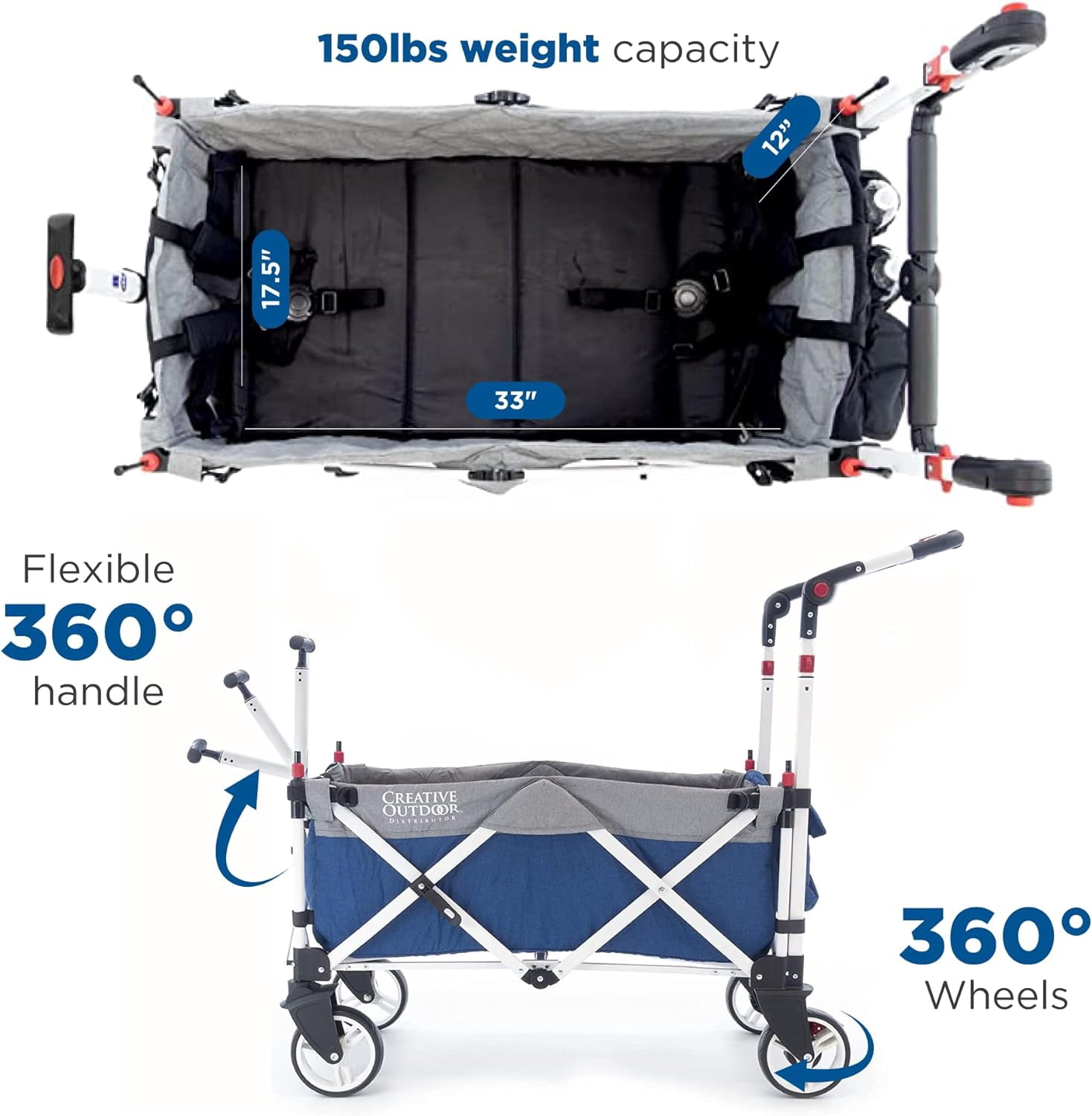 Creative Outdoor Stroller Wagon with Canopy for Kids, Push Pull Folding Wagon, Supports Up to 150lbs, Blue