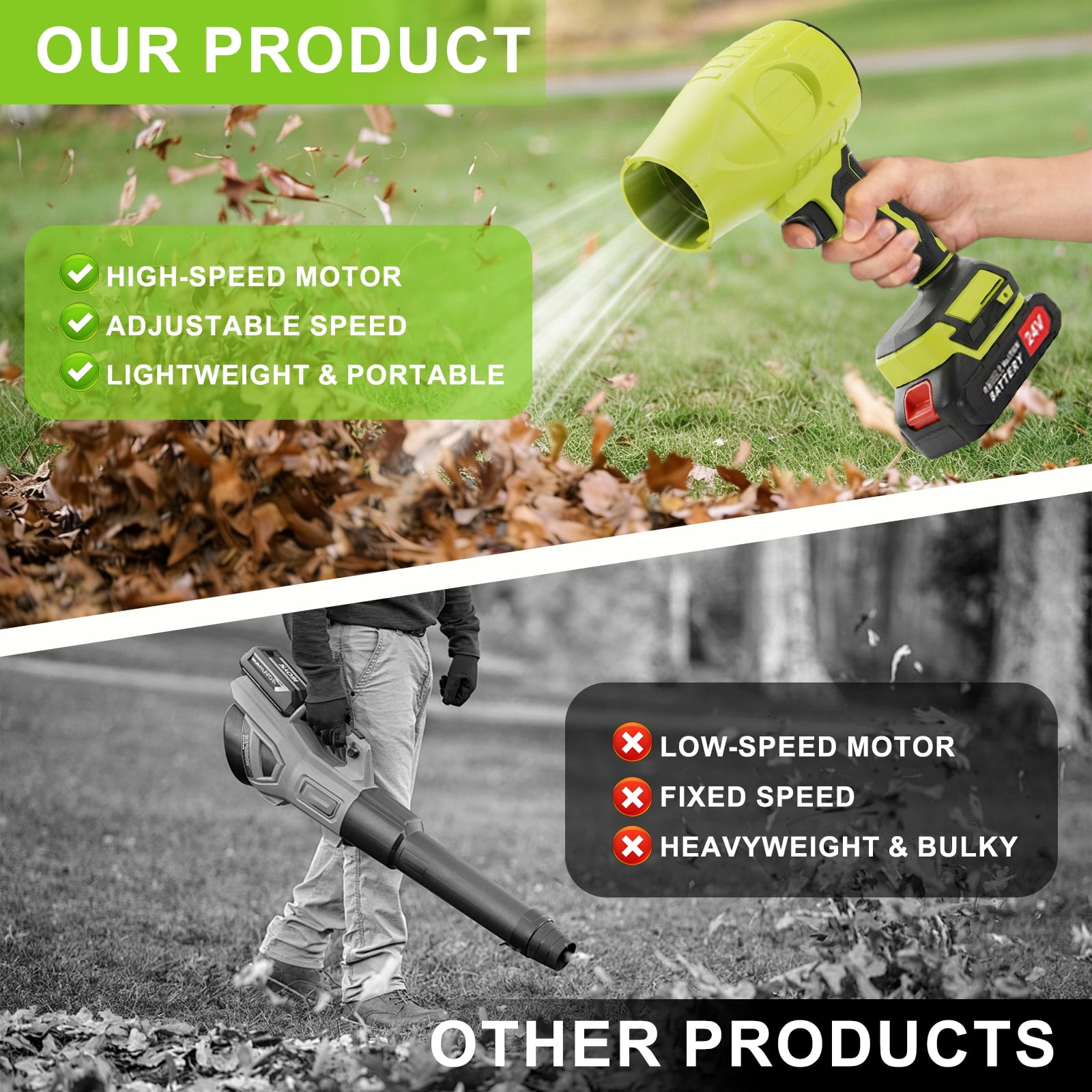 ZLieatmp Blower Rechargeable Cordless Leaf Dust Air Blaster 11,000 RPM with 2 Battery and Charger for Lawn, Patio, Car