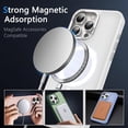 thumbnail image 3 of Magnetic for iPhone 15 Pro Case Compatible with MagSafe,[Military Grade Protection] Magnetic Phone Case Translucent Matte Anti-Scratch Shockproof Protective Case Cover Pink, 3 of 17