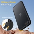 thumbnail image 2 of JETech Matte Case for iPhone SE 3/2 (2022/2020), iPhone 8/7, 4.7-Inch, Shockproof Military Grade Drop Protection, Frosted Translucent Back Phone Cover, Anti-Fingerprint (Black), 2 of 6