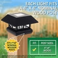 thumbnail image 2 of Veranda Solar Post Cap Lights Fits 4x4 Nominal Wood Outdoor Solar Powered Post Cap Light, Fence Post, Landscaping, Deck, Garden- Bright LED, Waterproof Black 12 Pack, 2 of 6