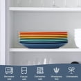 thumbnail image 4 of Homienly Wheat Straw Salad Plates, 9-Inch, 8-Piece Set - Unbreakable, Microwave & Dishwasher Safe, Reusable for Kitchen, Camping, RV, Plastic Dinner Plates, Multi-Color, 4 of 8
