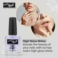 thumbnail image 5 of PRONAIL - Nail Polish Top Coat 0.5 Oz - Professional Strength, Long Lasting, Manicure and Pedicure, High Gloss Shine and Chip Resistant, 5 of 7