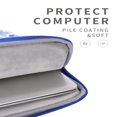 thumbnail image 4 of LNGOOR Sacoche Imperméable Antichoc pour Ordinateur Portable, Sac Mince Compatible avec Surface Book Apple, 4 of 6