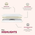 thumbnail image 5 of Miekor Furniture 9 in. California King Pocket Coil Spring Mattress in a Box, Pressure Relief Low Motion Tranfer Technology, White MK5667, 5 of 10