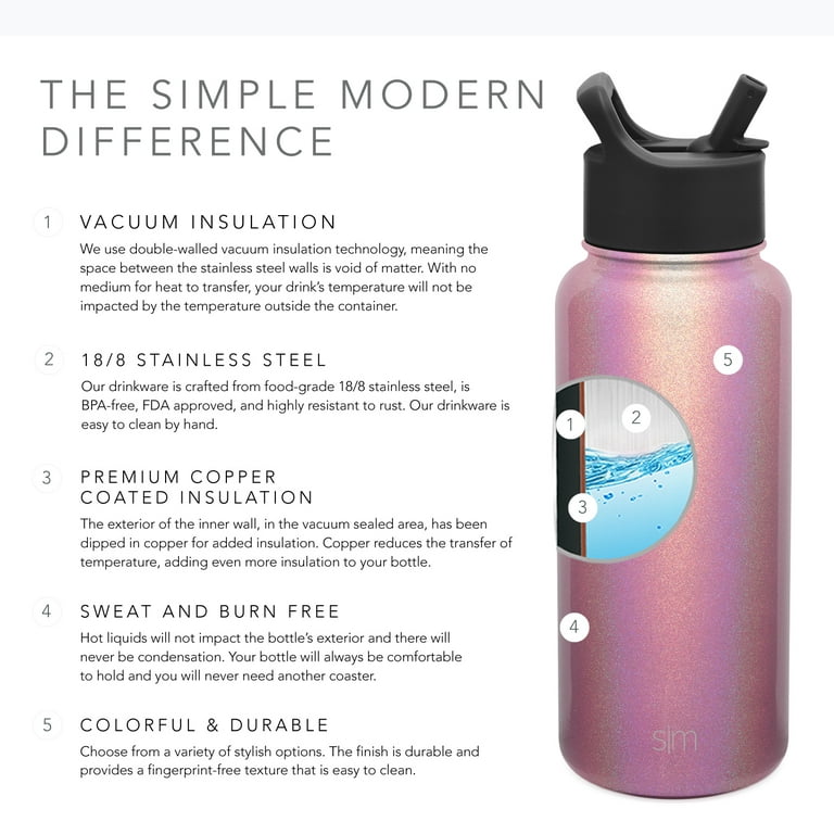 Simple Modern 40 oz Summit Water Bottle with Straw Lid - Gifts for Men &  Women Hydro Vacuum Insulated Tumbler Flask Double Wall Liter - 18/8  Stainless Steel Ombre: Moonlight 