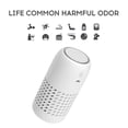 thumbnail image 4 of Small Negative Ion Air Purifier Remove Formaldehyde PM2.5 Odor Purify Air for Home Car, 4 of 5
