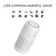 thumbnail image 4 of Small Negative Ion Air Purifier Remove Formaldehyde PM2.5 Odor Purify Air for Home Car, 4 of 5