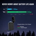 thumbnail image 2 of Linterna OLIGHT Baton3 Premium Edition 1200 lúmenes, 2 of 8