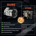 thumbnail image 2 of Aspligo A/C Compressor with Clutch for Honda Accord/Crosstour 3.5L, Acura RDX/TL/TSX, Replaces 38810R8AA01 38900RGLA02 389245G0A01, 2 of 8