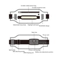 thumbnail image 2 of Sonducket Riñonera Lámpara Impermeable Luces de circulación nocturna USB Recargable Equipo de funcionamiento Luz de advertencia para deportes riñoneras, 2 of 6