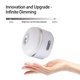 thumbnail image 4 of LED Camping Lantern Rechargeable | 3600mAh Emergency Light with USB Port, 4 Modes, Power Display, Magnet Base, IP65 Waterproof | For Home, Outdoor, Hiking | Black/White | 6.7x6.7x6.5cm, 4 of 7
