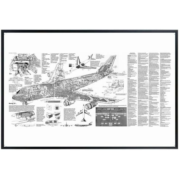 Boeing 747 Blueprint Poster – Airline Aviation Wall Art – Airplane Diagram Print for Home, Office, and Pilot Decor – Ideal Gift for Aviation Enthusiasts